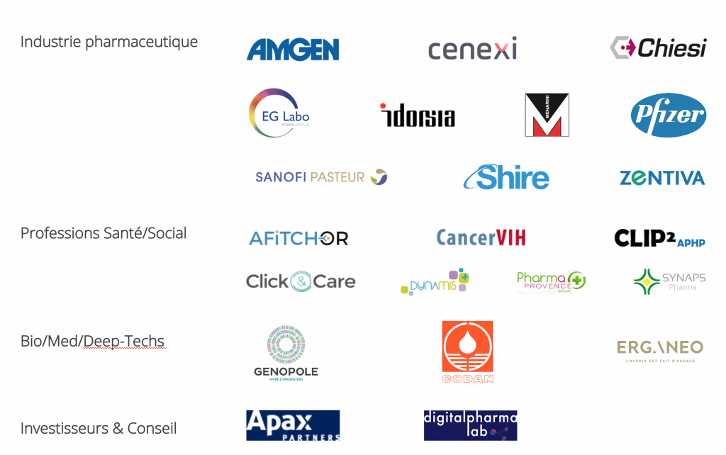 Clients 2018-2022